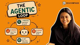 #4 The Agentic Loop | DevCompass | Claude Certified Architect prep cohort