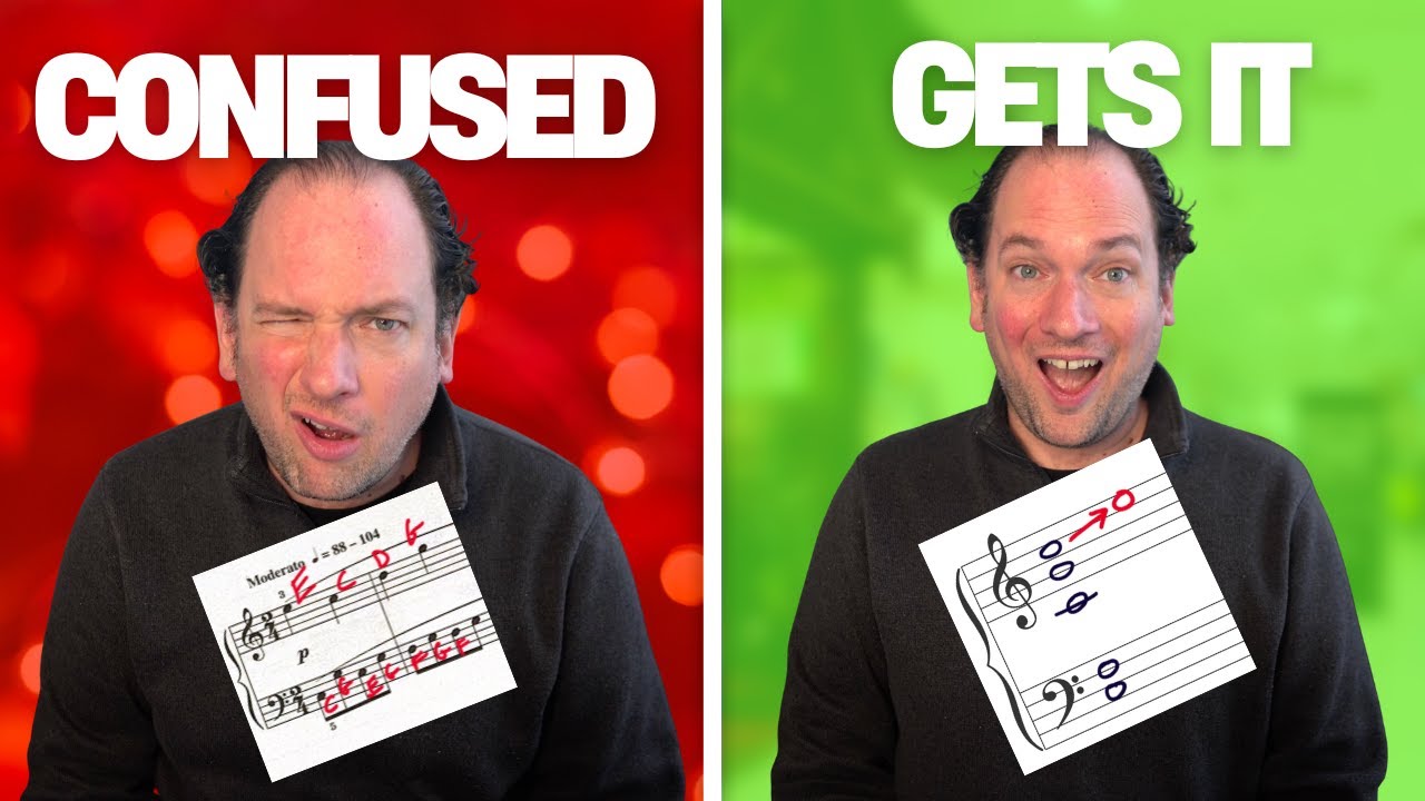 How to Read Music on the Grand Staff in 3 Simple Steps - YouTube