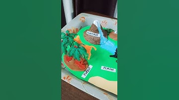 Project of landforms