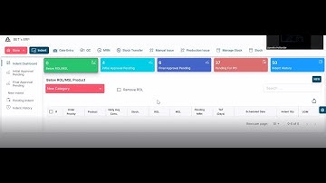 BETs ERP | 01 - Procurement Indent Creation | Inventory/Procurement Module