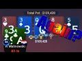 Biggest CASH GAME Pots in 2020 ep.3 - Limitless Bluffs gone wrong?