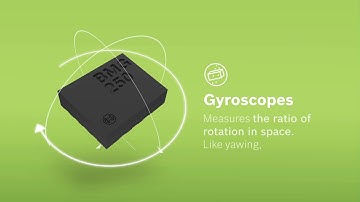 Bosch Gyroscope Sensor - BMG250
