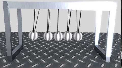 Newtons cradle animation.