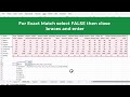 How to use HLOOKUP Function