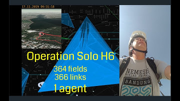 Ingress | Een solo homogeen veld met 6 lagen