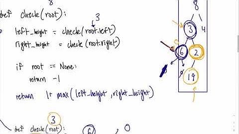 Binary Trees: Determine if it