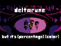 Deltarune but it's changing every minute