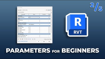 The Secret to Smarter Revit Families