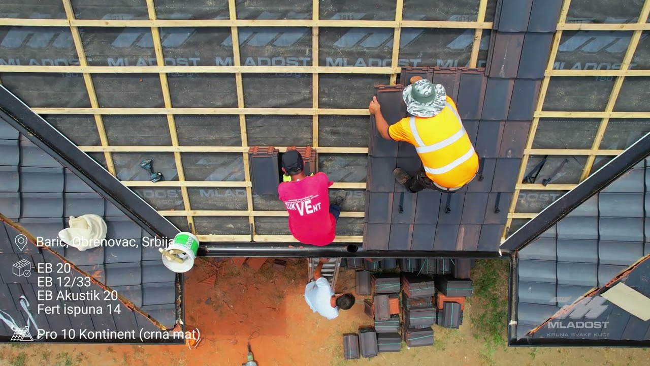 IGM Mladost - Budućnost gradnje - MLADOST SISTEM GRADNJE