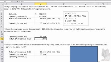 Return On Investment - Managerial Accounting