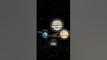 The Planet with the Most Moons.