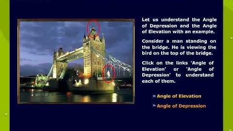 Angles of Elevation and Depression