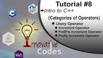 Unary Operators in C++ In Hindi Urdu