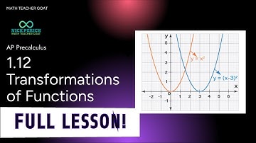 AP Precalculus 1.12 Transformations of Functions FULL LESSON and NOTES