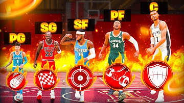 WINNING a 1V1 STAGE GAME with EVERY NBA PLAYER BUILD on NBA 2K24