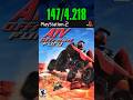 TUDO DO PS2: ATV Offroad Fury (#147) #ps2 #jogosdeps2 #playstation2 #retrogaming #games #psgames