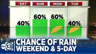 Storms tonight could produce gusty winds and lightning