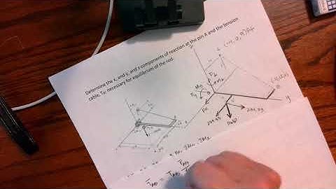 Equilibrium 3D with pin and tension cable