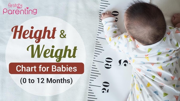 Height and Weight Chart for Indian Babies (0 to 12 Months)
