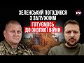 РФ атакує на всіх фронтах. Україна йде в глуху оборону – Денис Попович