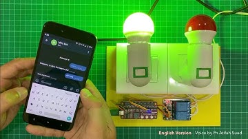 Controlling Electrical Appliances Through Telegram Message Using Raspberry Pi