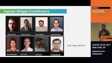 Industry and Open Source: Working together to Drive Advancements in Jupyter