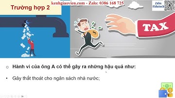 Giáo án PowerPoint Bài 8 Quyền và nghĩa vụ của CD về kinh doanh & nộp thuế | GA điện tử KTPL 12 KNTT