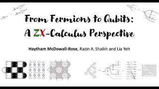 From Fermions to Qubits: A ZX-Calculus Perspective - Haytham