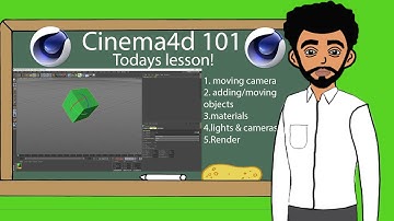 cinema 4d tutorial, Learning the basics fast, c4d tutorial