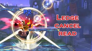 Ledge Cancel Read