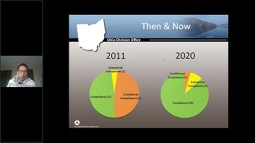 2021 Bridge Inspection Updates Webinar