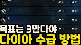 [리니지m] 3만다이아를 목표로 달려봅니다. (내가 다이아 수급하는 방법 정리. 모두가 아는 뻔한 그 이야기)