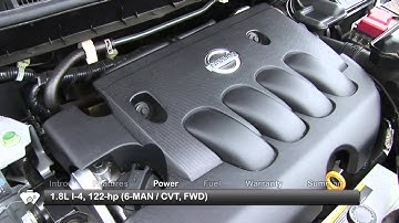 2012 Nissan Cube Overview