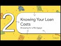 CFPB Regulation X: RESPA Compliance and Examination Procedures