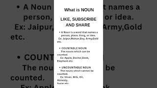 #1 What is Noun | Noun definition | kinds of Noun | Examples of Noun#noun #definition#english#shorts