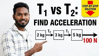 Calculate tension in combined block system #pseudo force concept