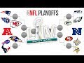 PETERJAGUARS' 2020 NFL PLAYOFF PREDICTIONS! FULL BRACKET ...