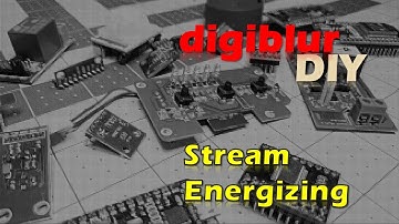 Tasmota Control, Home Assistant, Tasmotizer and maybe some Esphome Part 2