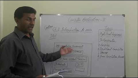 Ch 2  Introduction to Java part 2 Class 10 Computer Applications