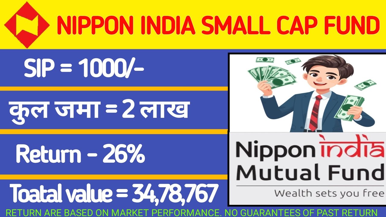 Nippon India Small Cap Fund Review 2025 | Nippon India small cap fund ...