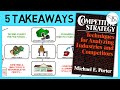 COMPETITIVE STRATEGY (BY MICHAEL PORTER)