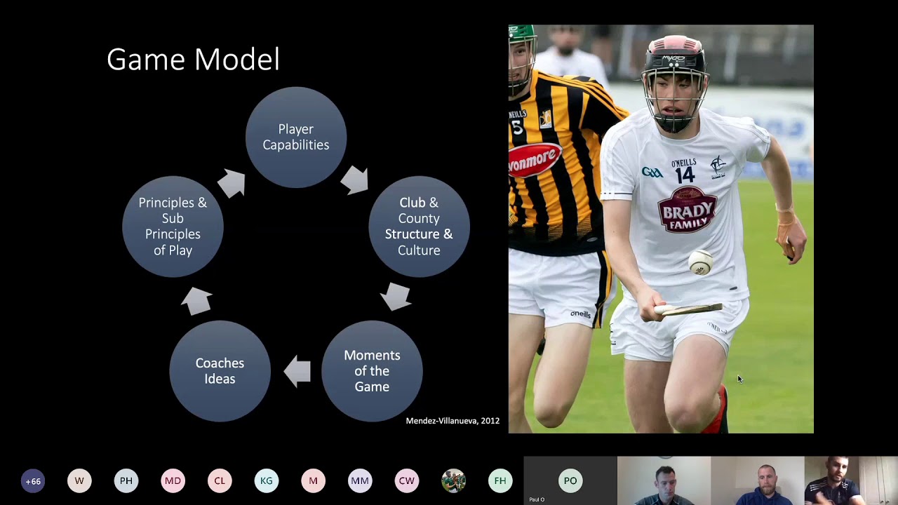Conditioning the Youth GAA Player through Small Sided Games : Tactical Peridisation​