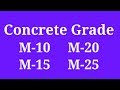 Grade of Concrete