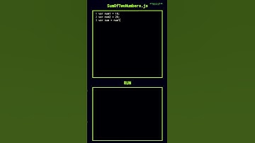 Sum of two numbers program in JavaScript || algorithm version ||@Algorithm_Logic || #js