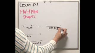 3rd Grade Math Lesson 12.1 Flat/Plane shapes