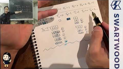 Combinatorics - Introduction to Tiling for Fibonacci Numbers
