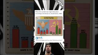Will nuclear war ever happen?🤔#memes #nuclearwar #data Wealth