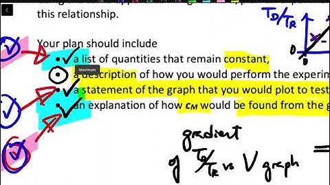 03 Filling Up the Design Template in LAB5.1