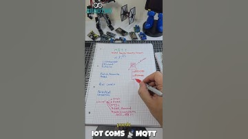 🔐 Comunicación MQTT Encriptada con ESP8266 | AES128 + Control IoT de LED #iot #mqtt #esp32
