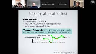 24 April 2024 Bridging the Gap Between Deep Learning Theory and Practice